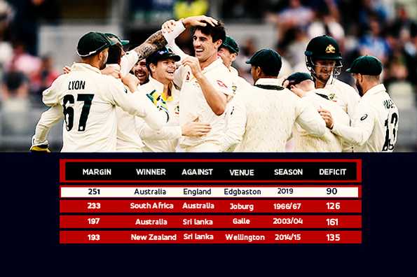 Australia turned the Edgbaston Test on its head like never before