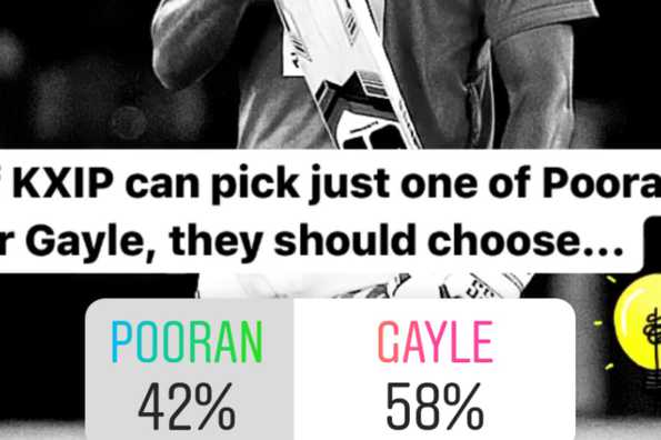 Pooran or Gayle, who'd you pick?