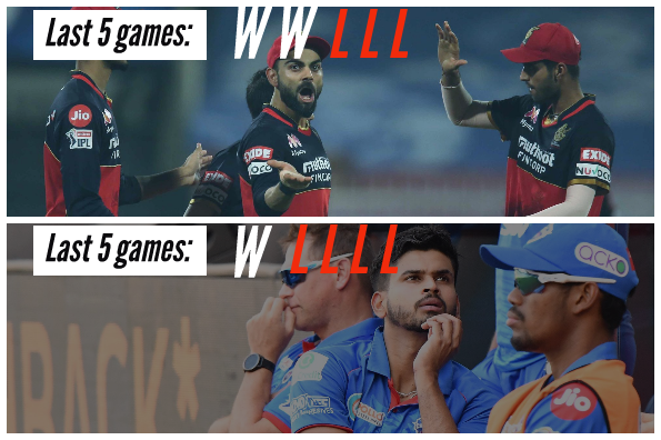 Which of these two teams will confirm their second spot finish today?