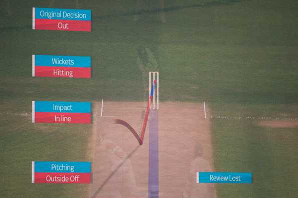 The DRS became a talking point during the match between Minister Dhaka and Sylhet Sunrisers as 3 decisions suggested that the tournament is being impacted due to non-availability of technology. Representational photo