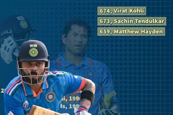 Kohli overtakes Sachin