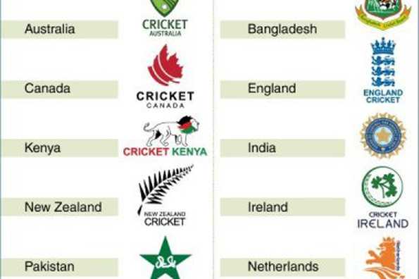 Graphic showing team groupings in the Cricket World Cup from February 19 to April 2. Shakib was a star performer for Bangladesh in the last World Cup in the Caribbean, where the minnows knocked out India in the first round and then stunned South Africa in the Super Eights.