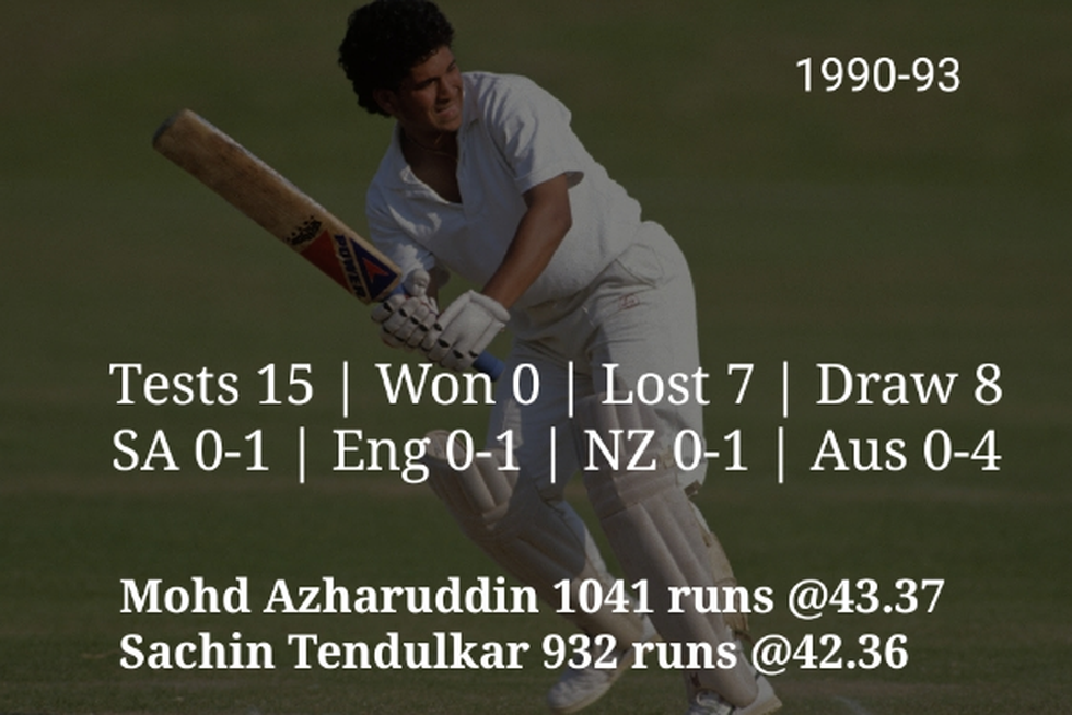 In Cycle 1, Sachin Tendulkar became the youngest to score a Test century (a record that still stands) in England, Australia and South Africa